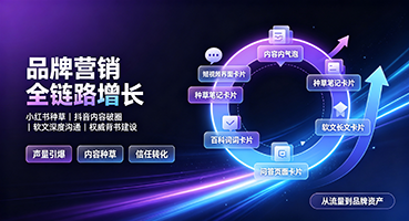 滁州品牌营销